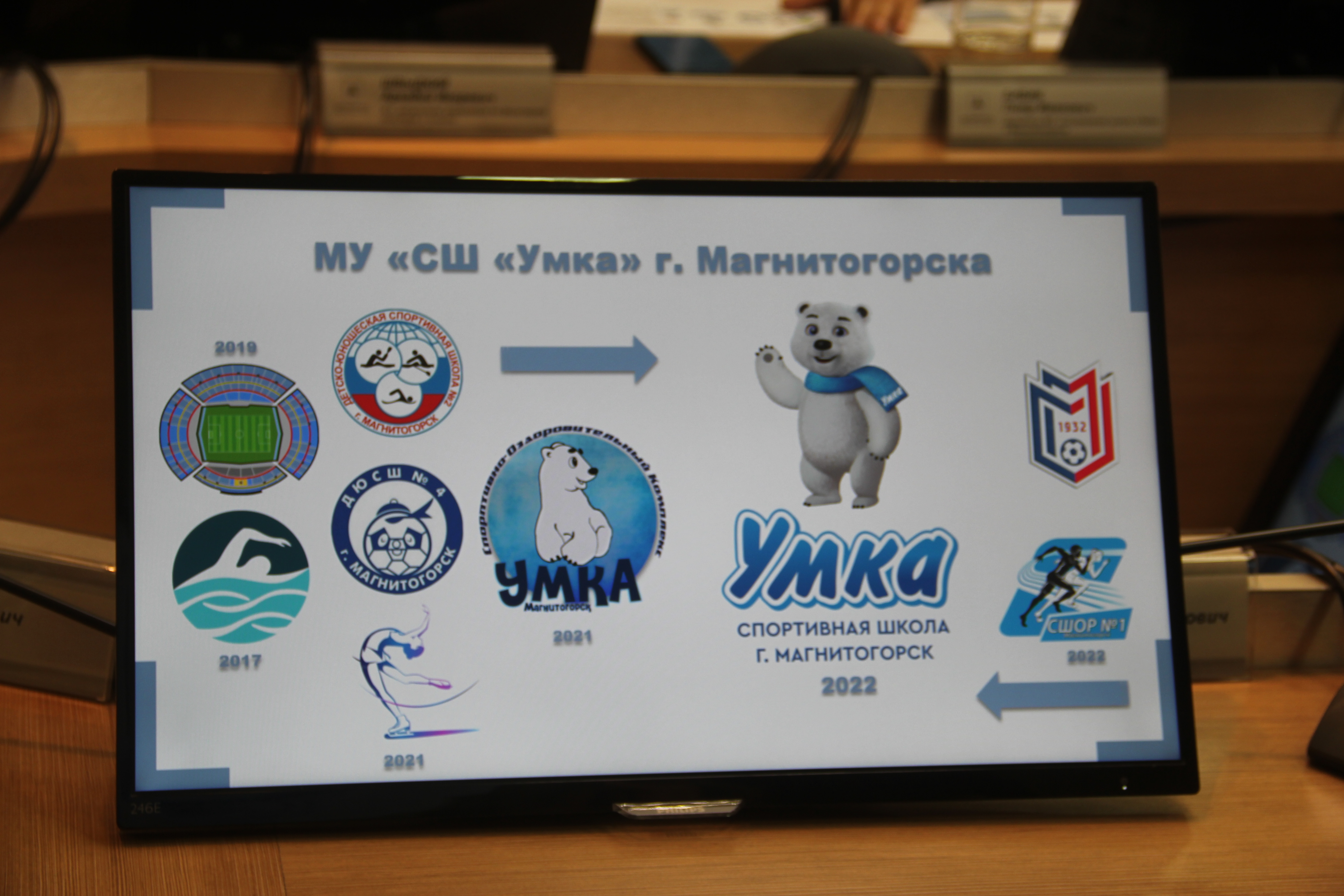 школа умка магнитогорск. спортивный комплекс умка магнитогорск. спортивная школа умка магнитогорск. спортивная школа умка магнитогорск. умка школа.