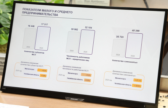 Важная работа