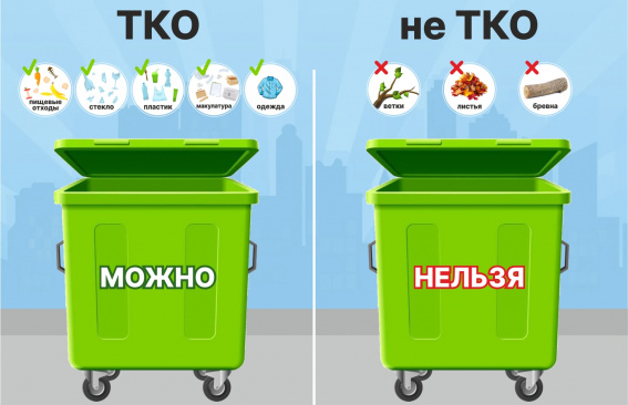 Напоминаем про новые правила обращения с ТКО
