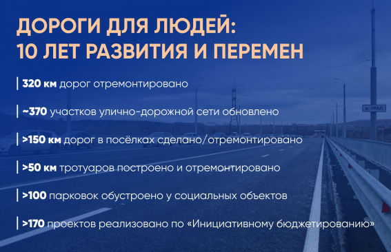 Артерии стального сердца