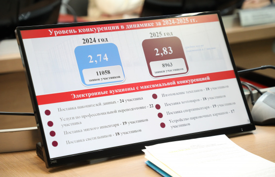 Для реализации важных проектов