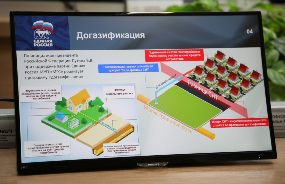 Газоснабжение города