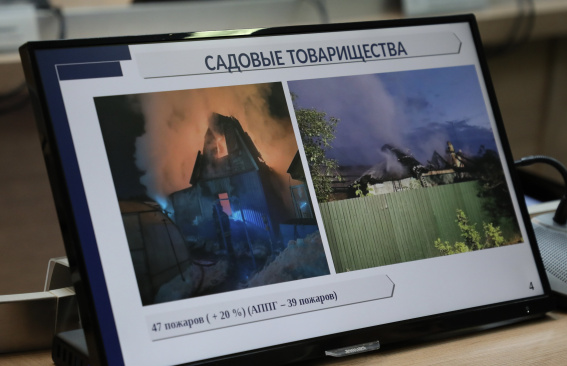 Пожарная профилактика города