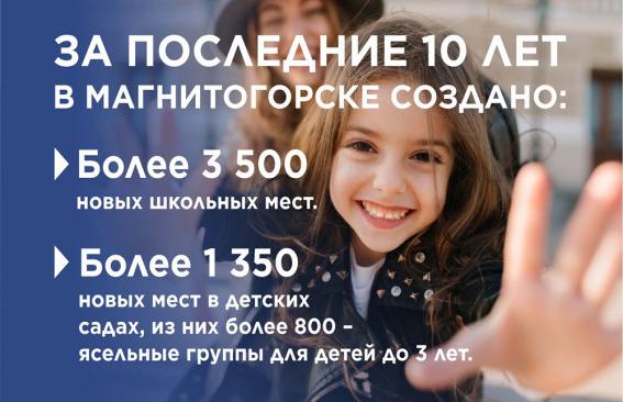 Новый каркас образования Магнитогорска