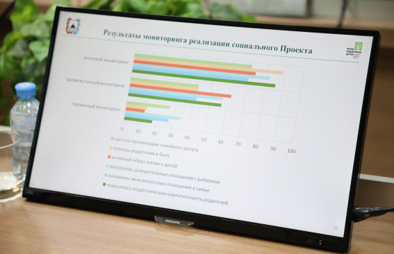 Задача – помощь семьям