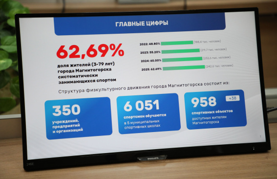 Спорт для всех