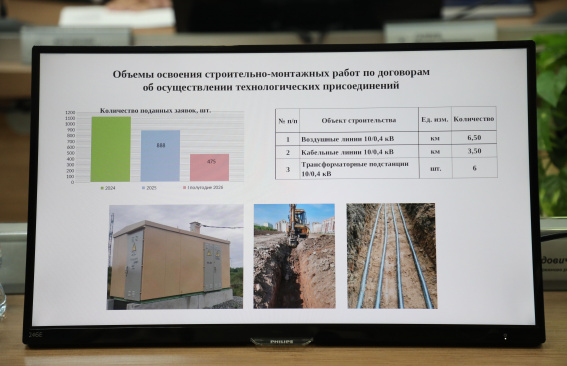 Работа без сбоев