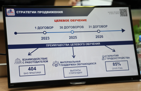 Формула успеха